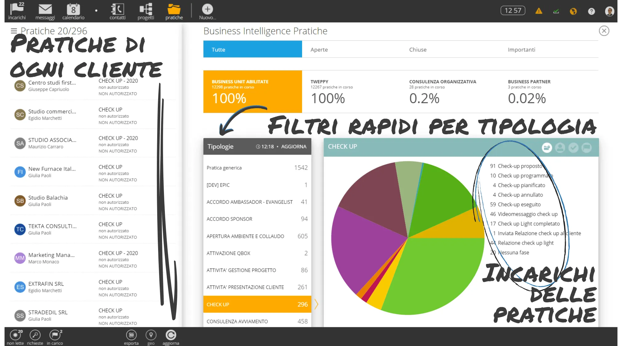 Ordine